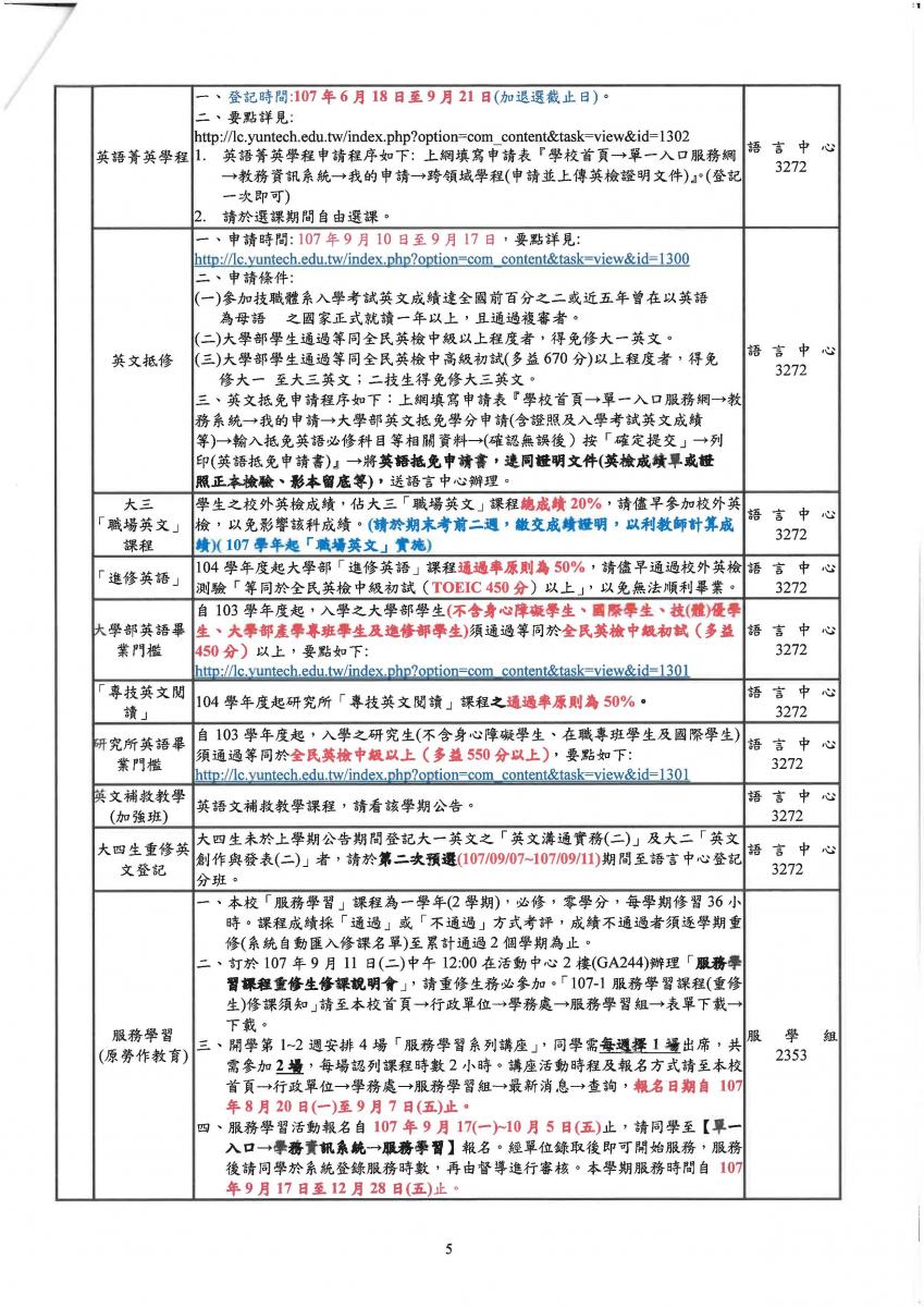 107學年度第1學期註冊須知_頁面_6